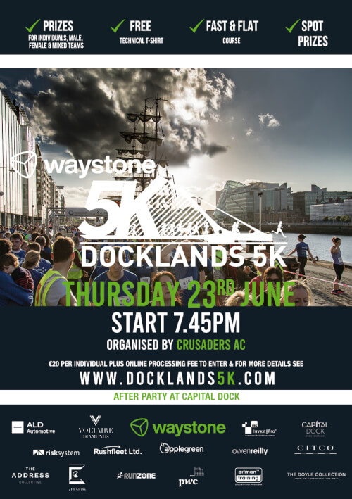 Docklands 5k 2022